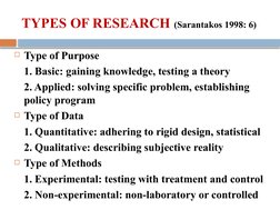 TYPES OF RESEARCH (Sarantakos 1998: 6)
Type of Purpose
1. Basic: gaining knowledge, testing a theory
2. Applied: solving spe