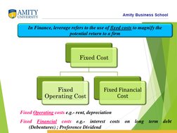 In Finance, leverage refers to the use of fixed costs to magnify the 
potential return to a firm
Fixed Operating costs e.g.-