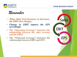 When Sales level increases or decreases,
the EBIT also changes.
Change
in
EBIT
impacts
the
EPS
accordingly
The “Operating