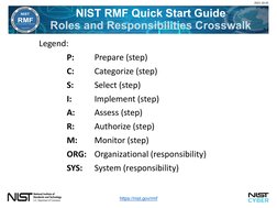 NIST RMF Roles and Responsibilities Guide | PDF | Risk Management ...