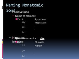 Naming Monatomic 
ions
Positive ions
Name of element
Potassium
Magnesium
 
 
◾Ex: K+
Mg+2
Al+3  
Sr+2
Negative 
ions
Base