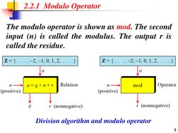 The modulo operator is shown as mod. The second
input (n) is called the modulus. The output r is
called the residue.
2.2.1  M