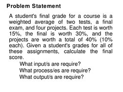 Problem Statement
A student's final grade for a course is a
weighted average of two tests, a final
exam, and four projects. E