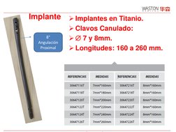 Implante
Implantes en Titanio.
Clavos Canulado:  
7 y 8mm.
Longitudes: 160 a 260 mm.
8°
Angulación   
Proximal     
