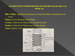 ELEMENTOS Y DIMENSIONES FUNDAMENTALES DE LAS 
ROSCAS
Hilo o Filete: Superficie prismática en forma de hélice constitutiva de