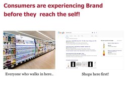 Consumers are experiencing Brand 
before they  reach the self!
Everyone who walks in here..
Shops here first!
