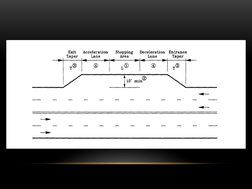 Bus Bay Design and Guidelines | PDF | Land Transport | Road Transport