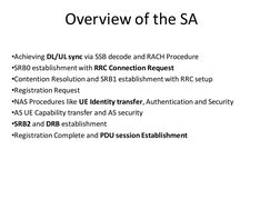 Overview of the SA
•Achieving DL/UL sync via SSB decode and RACH Procedure
•SRB0 establishment with RRC Connection Request
•C
