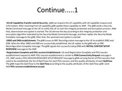 Continue.....1
•AS UE Capability Transfer and AS Security:  gNBcan enquire the UE capability with UE capability enquiry and
