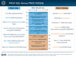 PROC SQL Vs FEDSQL Summary | PDF | Sas (Software) | Sql