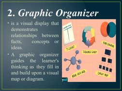 2. Graphic Organizer 
• is a visual display that 
demonstrates 
relationships between 
facts,  concepts or 
ideas.
• A graphi