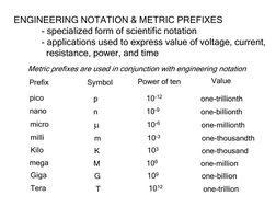 ENGINEERING NOTATION & METRIC PREFIXES
- specialized form of scientific notation
- applications used to express value of volt