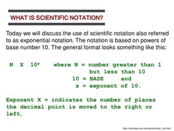 WHAT IS SCIENTIFIC NOTATION?
Today we will discuss the use of scientific notation also referred 
to as exponential notation.