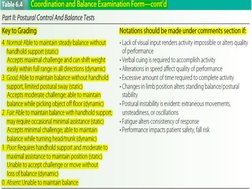 Coordination and Balance Assessment Guide | PDF | Balance (Ability ...