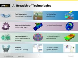 ANSYS Maxwell V16 Training Manual - PDF | PDF