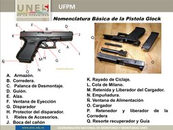 UFPM
COORDINACIÓN NACIONAL DE MONITORES Y MONITORAS UNES
Nomenclatura Básica de la Pistola Glock
A.  Armazón. 
B. Corredera.