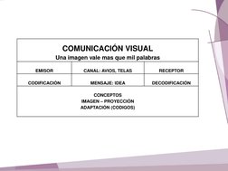 COMUNICACIÓN VISUAL 
Una imagen vale mas que mil palabras 
 
EMISOR 
 
CANAL: AVIOS, TELAS 
 
RECEPTOR 
 
CODIFICACIÓN