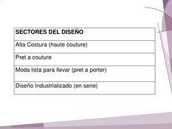 SECTORES DEL DISEÑO 
Alta Costura (haute couture) 
Pret a couture 
Moda lista para llevar (pret a porter) 
 
Diseño Industria