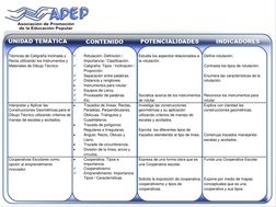 Técnicas de Caligrafía Inclinada y 
Recta utilizando los Instrumentos y 
Materiales de Dibujo Técnico. 

Rotulación: Definic