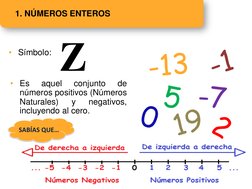 1. NÚMEROS ENTEROS
Z
• Símbolo:
• Es
aquel
conjunto
de
números positivos (Números
Naturales)
y
negativos,
incluyendo al cero.