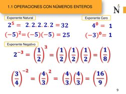 9Exponente Natural
1.1 OPERACIONES CON NÚMEROS ENTEROS
1.1 OPERACIONES CON NÚMEROS ENTEROS
𝟐𝟓= 𝟐. 𝟐. 𝟐. 𝟐. 𝟐= 𝟑𝟐
(−?