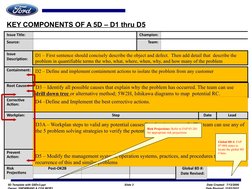 5D Problem Solving Template Guide | PDF | Leak | Welding