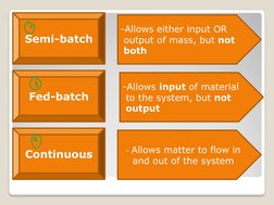 Semi-batch
-Allows either input OR 
output of mass, but not 
both
Fed-batch
Continuous
-Allows input of material 
to the syst
