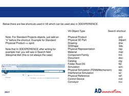 3DEXPERIENCE Shortcut Keys Guide | PDF | Software | Computing