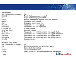 3DEXPERIENCE Shortcut Keys Guide | PDF | Software | Computing