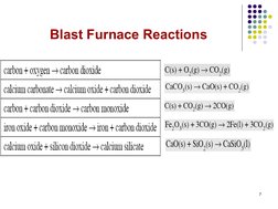  
7
Blast Furnace Reactions

