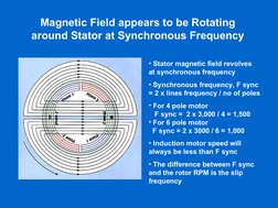 Induction Motor Vibration Analysis Guide | PDF | Electric Motor ...