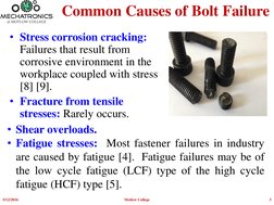 Bolt Failure Due To Low Cycle Fatigue | PDF | Fatigue (Material) | Screw