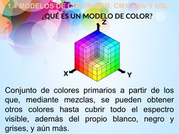 Modelos de Color: RGB, CMYK, HSV, HSL | PDF | Imagen | Diseño de ...