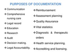 Nursing Documentation and Reporting Guide | PDF | Nursing | Hospital