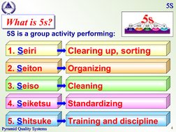 4
P
Y
R
A
M
I
D
Q S
Pyramid Quality Systems
Pyramid Quality Systems
5S
5S
 What is 5s?
5S is a group activity performing: