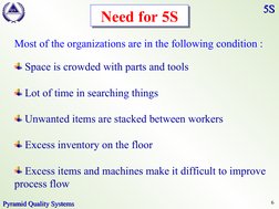 6
P
Y
R
A
M
I
D
Q S
Pyramid Quality Systems
Pyramid Quality Systems
5S
5S
Need for 5S
 Space is crowded with parts and to