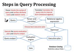 Query Processing and Optimization Steps | PDF | Parsing | Databases