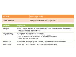 CIROS Education 6.0 Robot Programming Guide | PDF | Control Flow | Robotics