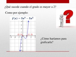 Como por ejemplo:  
¿Cómo haríamos para  
graficarla? 
