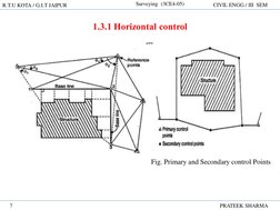 Tile Setting Out Control Point Setting Out Procedures in Civil Engineering | PDF | Surveying