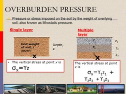 OVERBURDEN PRESSURE
Pressure or stress imposed on the soil by the weight of overlying 
soil, also known as lithostatic press