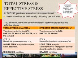 TOTAL STRESS & 
EFFECTIVE STRESS
In ECG243, you have learned about stresses in soil.
Stress is defined as the intensity of l