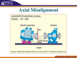 Shaft Alignment Procedures and Methods | PDF | Bearing (Mechanical ...