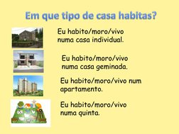 Eu habito/moro/vivo 
numa casa individual.
Eu habito/moro/vivo 
numa casa geminada.
Eu habito/moro/vivo num 
apartamento.
Eu