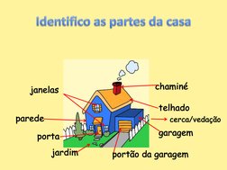 chaminé
telhado
garagem
portão da garagem
janelas
jardim
porta
parede
cerca/vedação
