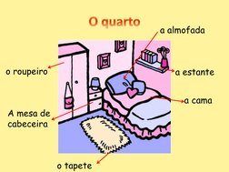 a almofada
o roupeiro
o tapete
A mesa de
cabeceira
a cama
a estante
