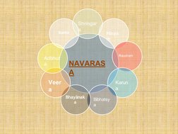 Types of Rasa in Natyashastra | PDF | Subjective Experience ...