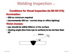 Welding Inspection 1.2
4/23/2007
5 of 691
Conditions for Visual Inspection (to BS EN 970)
Illumination:
• 350 lux minimum req
