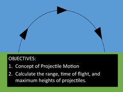OBJECTIVES:
1. Concept of Projectile Motion
2. Calculate the range, time of flight, and 
maximum heights of projectiles.
