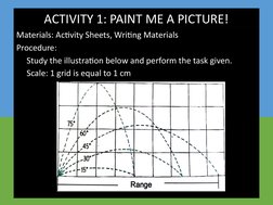 ACTIVITY 1: PAINT ME A PICTURE!
Materials: Activity Sheets, Writing Materials
Procedure:
Study the illustration below and per